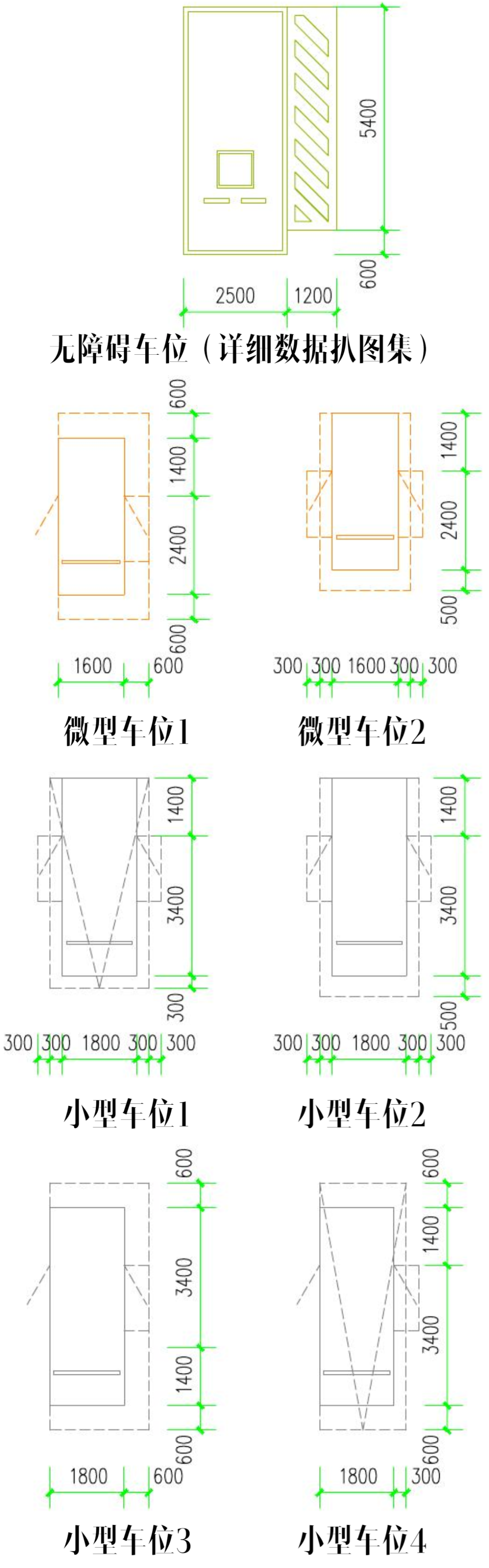 研究完垂直式后退停车的小型车位,我们根据规范,同理得出其他车位的