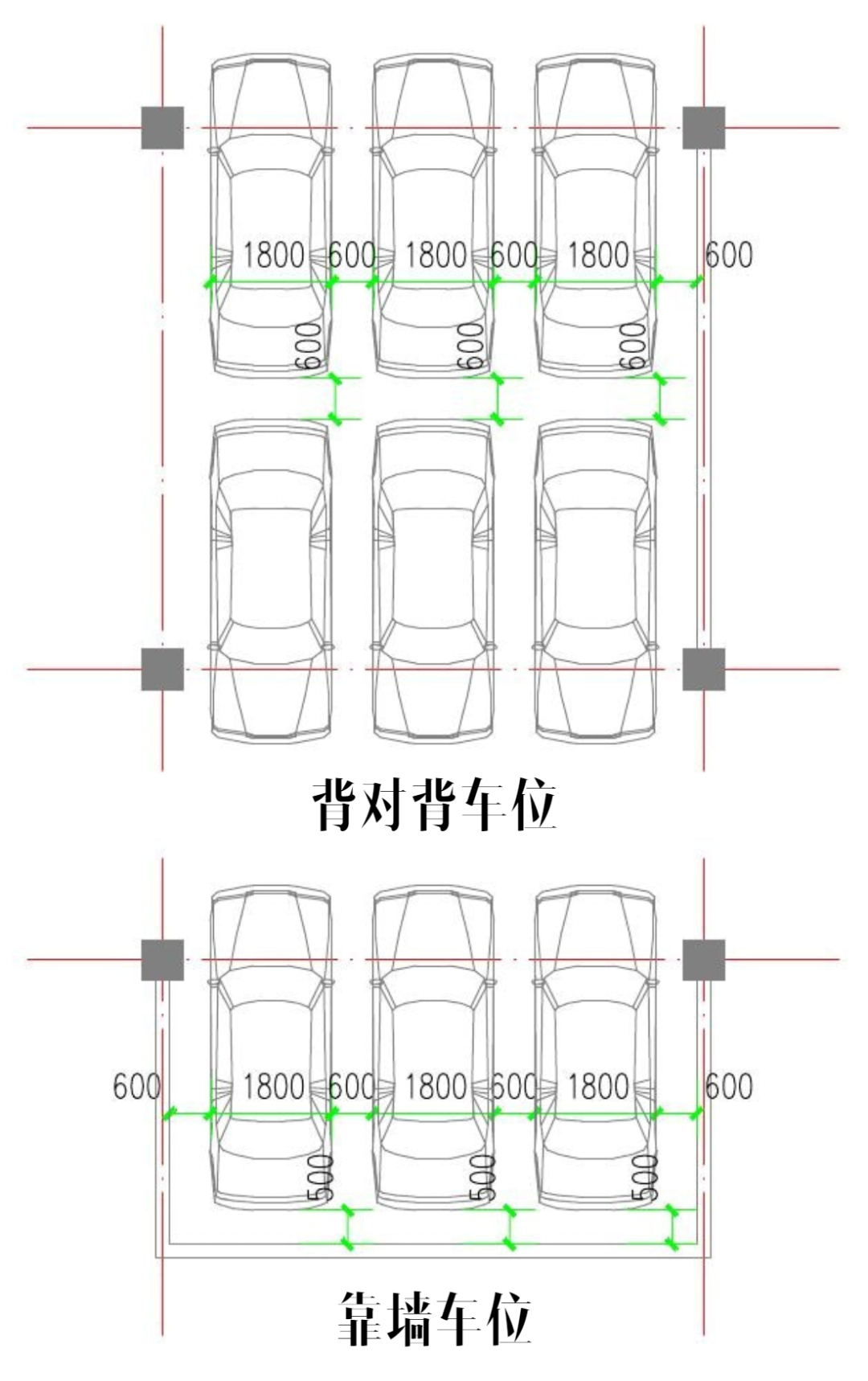 地下停车位怎样选图解图片